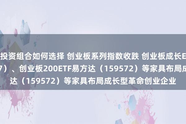 投资组合如何选择 创业板系列指数收跌 创业板成长ETF易方达（159597）、创业板200ETF易方达（159572）等家具布局成长型革命创业企业